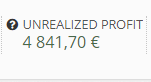 Urealized profit