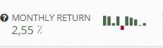 Monthly return