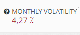 Monthly volatility